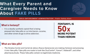 What Every Parent and Caregiver Needs to Know About Fake Pills