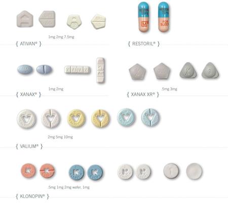 Medications in Your Home | Get Smart About Drugs